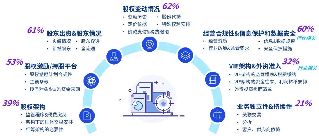 今晚澳门9点35分开什么全面释义、综合解答解释落实