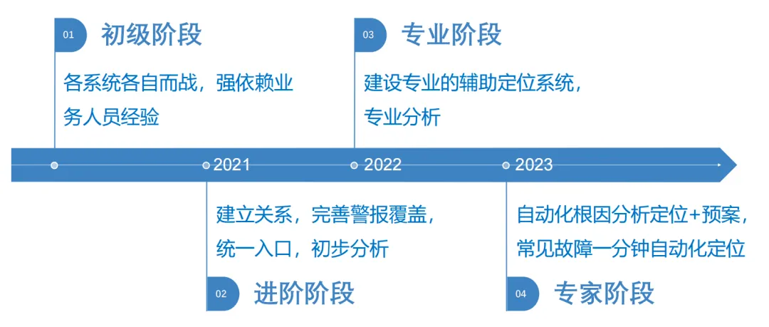 澳门一肖一码一一特一中2025详细解答、解释与落实、实时解答解释落实
