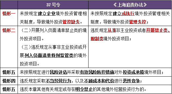 2025澳门精准正版免费大全请全面2释义、解释与落实、详细解答解释落实